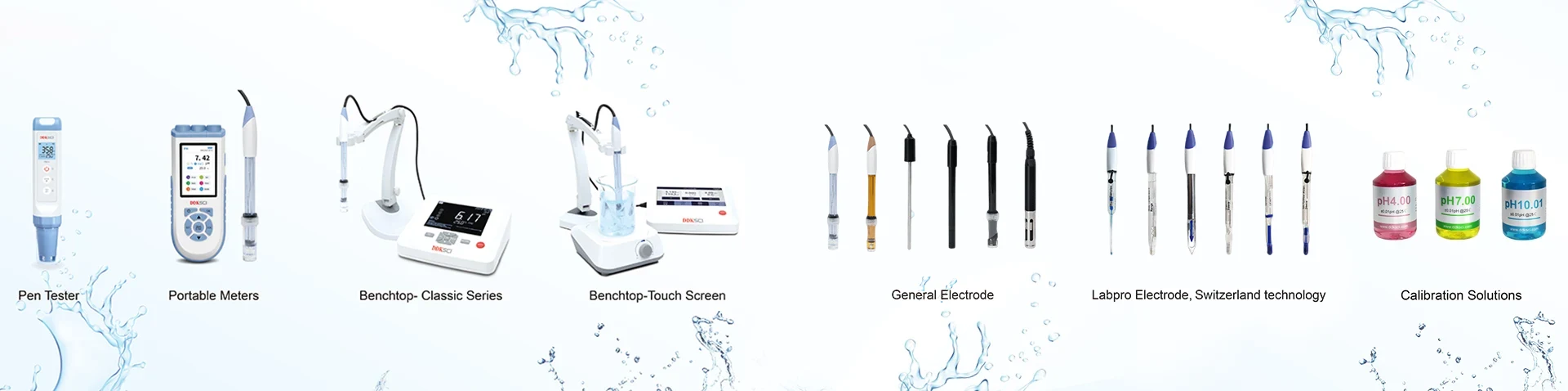 Products